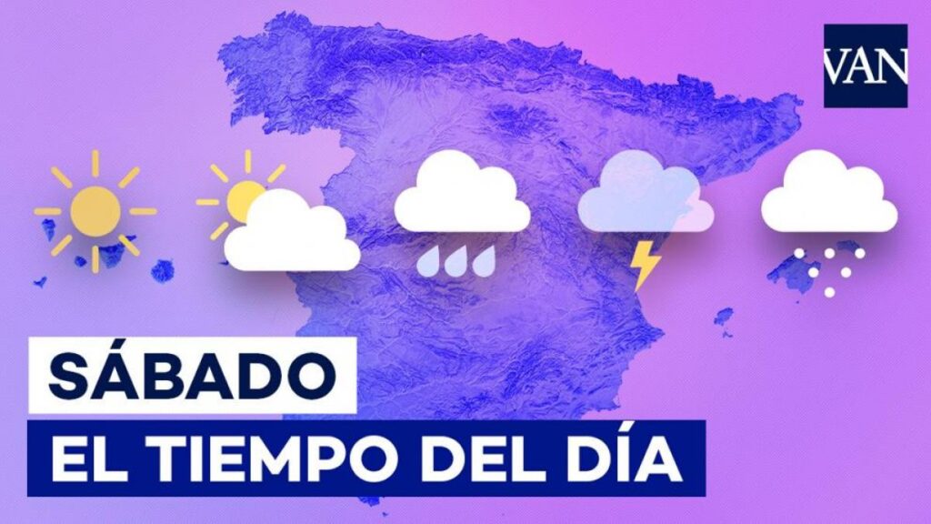 ¿Qué Nos Depara El Clima Mañana? Descubre Cómo Está El Tiempo Para Mañana