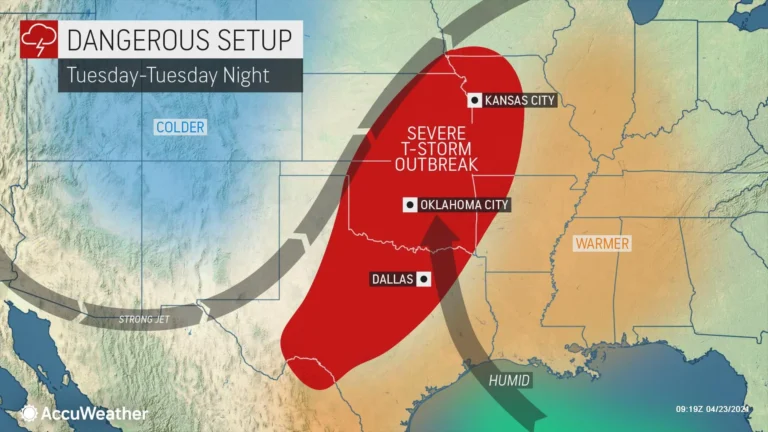 Severe Thunderstorm Outbreak: Nature’s Tempest on Full Display